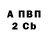 ТГК концентрат Andrew Banner